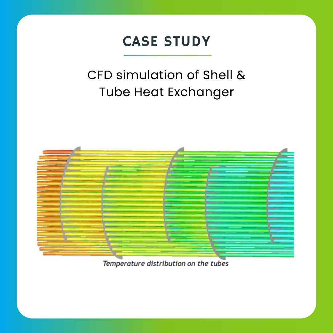 CFD simulation of Shell & Tube Heat Exchanger